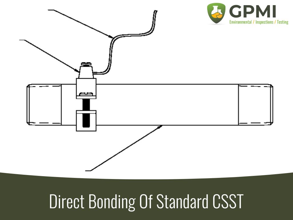 Direct Bonding Of Standard Csst