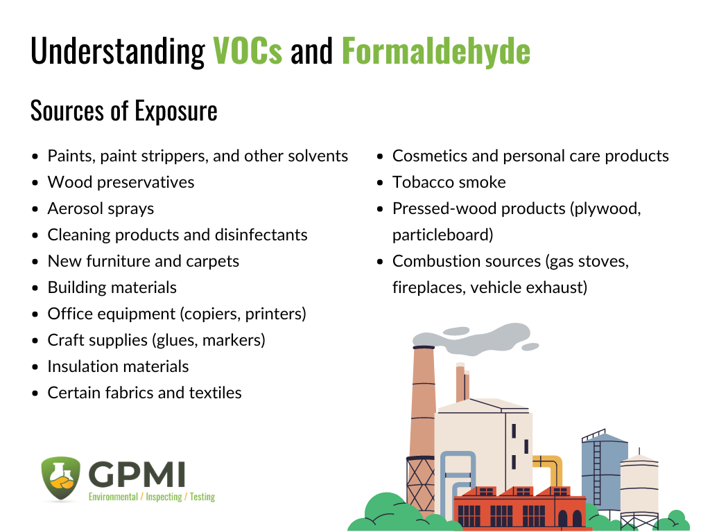 Are Harmful Vocs And Formaldehyde Lurking In Your Workplace? 2 Sources Of Exposure