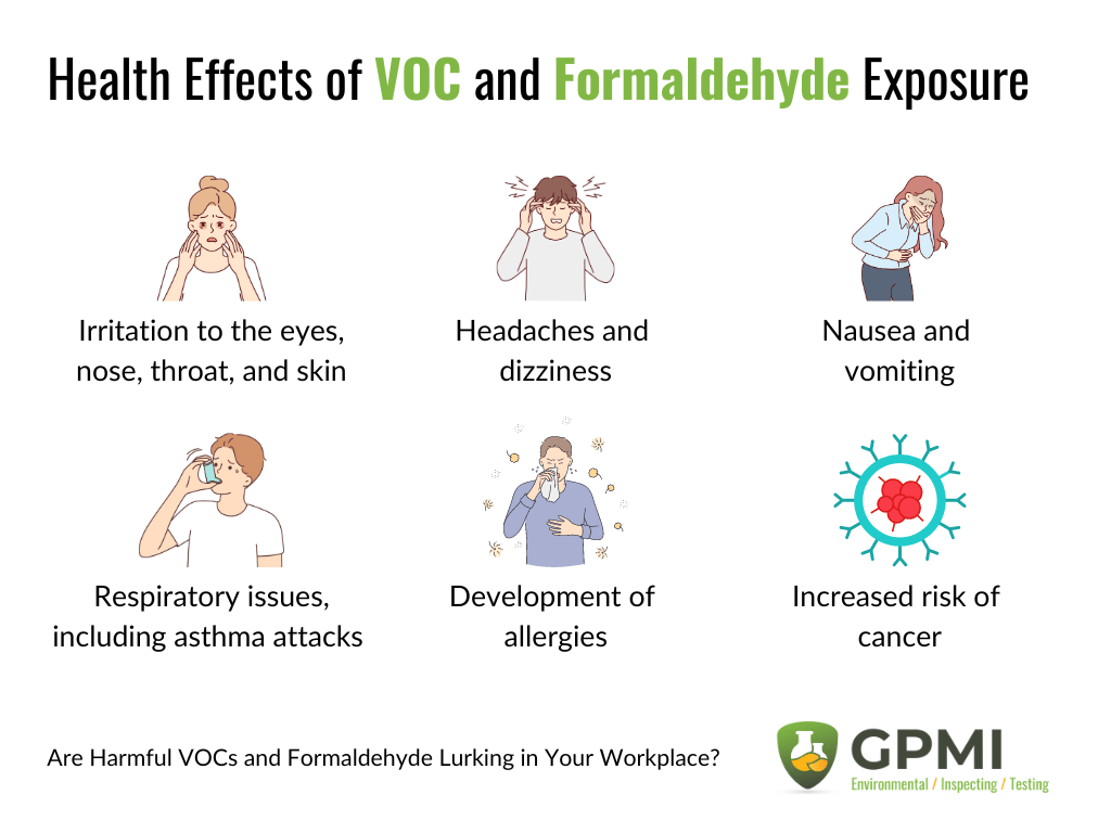 Are Harmful Vocs And Formaldehyde Lurking In Your Workplace? 3 Health Effects Of Exposure